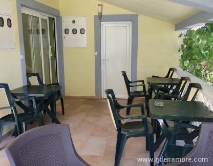 VILLA MIRJANA, Apartment 1, private accommodation in city Budva, Montenegro - IMG-9e464596568f729e72f3d6209df95bc5-V (1)